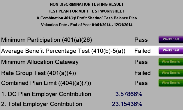 Average Benefit Percentage Worksheet Report